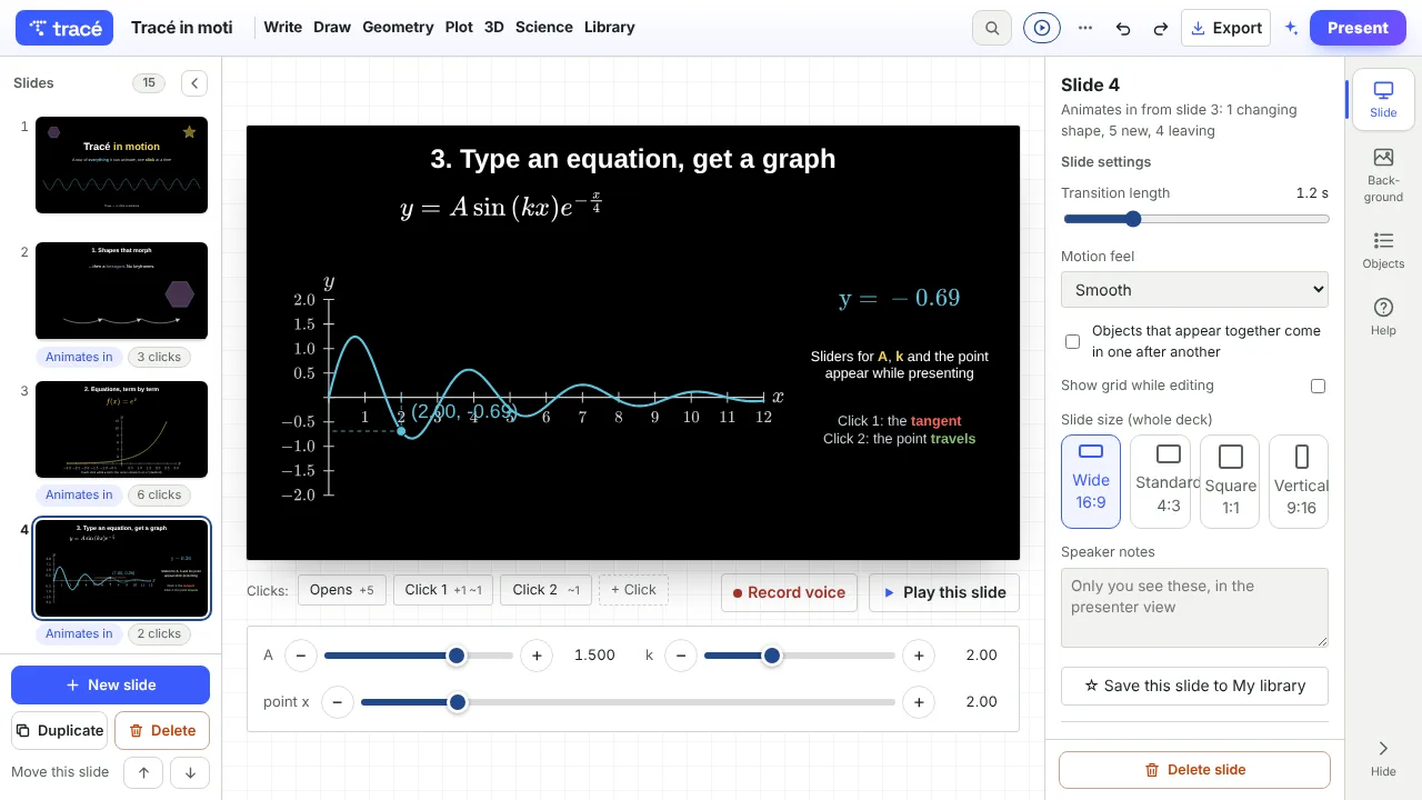 The Tracé editor with a slide showing y = A sin(kx) e^(−x/4), its graph, and live sliders for A and k under the slide