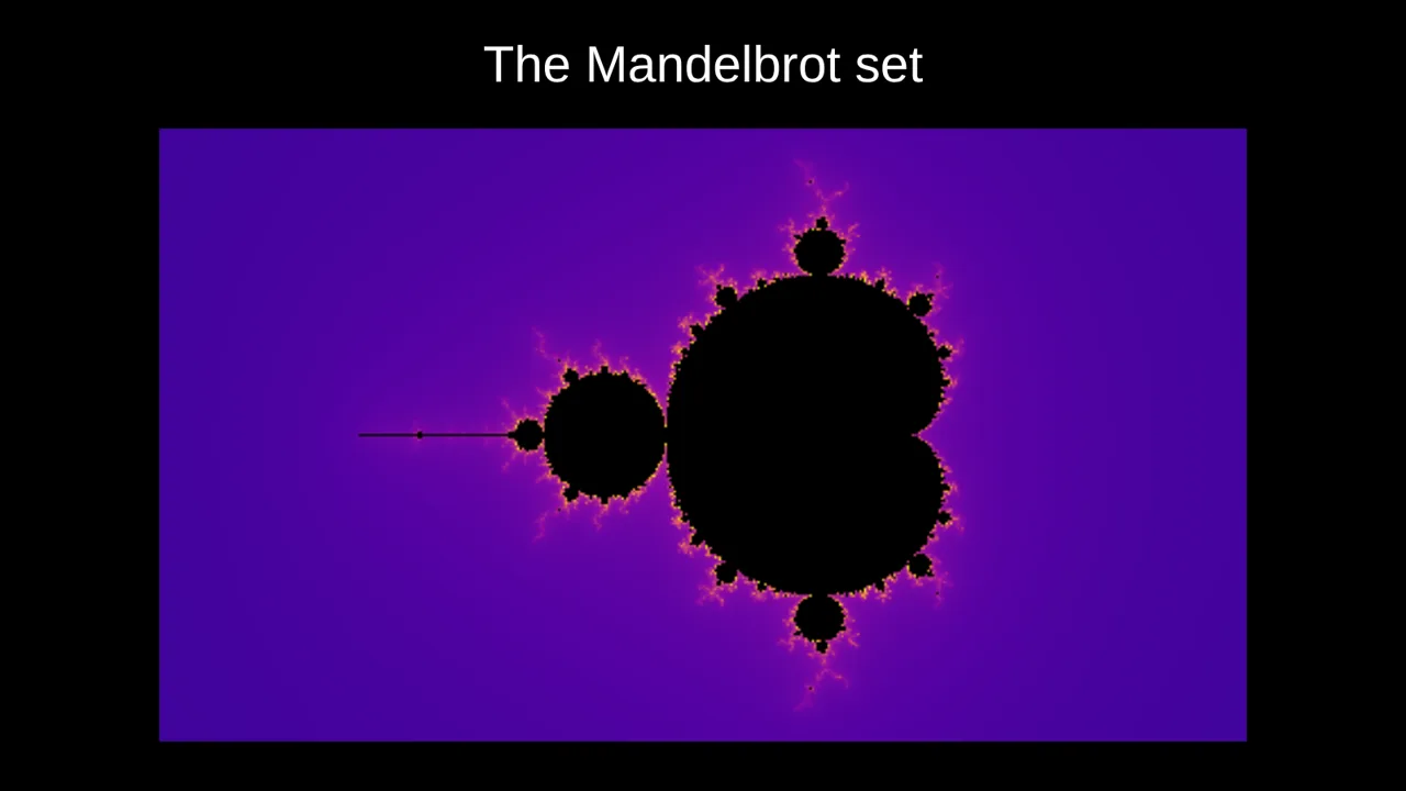 The Mandelbrot set coloured by escape time