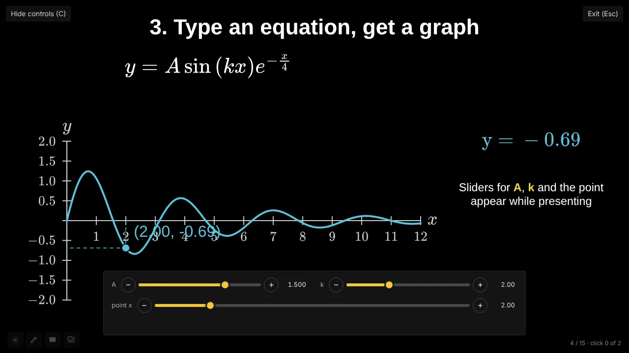 A slide being presented full screen, with live sliders for A, k and the point at the bottom
